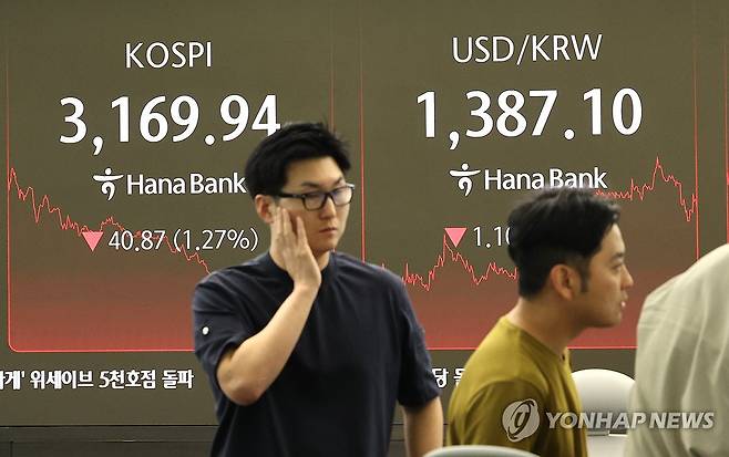 코스피 40.87p 하락 (서울=연합뉴스) 서명곤 기자 = 코스피가 전 거래일보다 40.87p(1.27%) 내린 3,169.94에 거래를 마감한 22일 서울 중구 하나은행 딜링룸에서 딜러들이 대화하고 있다.  2025.7.22 seephoto@yna.co.kr