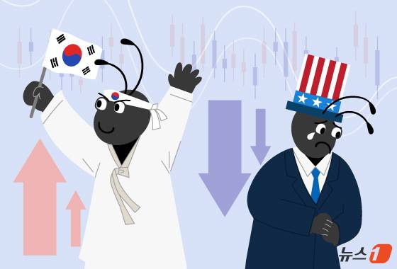 ⓒ News1 김지영 디자이너