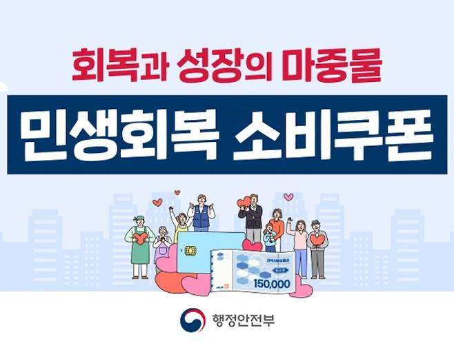 정부가 민생경제 회복을 위해 전 국민을 대상으로 1인당 15만원에서 최대 55만원의 '민생회복 소비쿠폰'(민생회복지원금) 지급을 시작했다. 이번 사업은 소비를 활성화하고 소상공인의 매출 증대를 지원하기 위해 마련되었다.&nbsp;지급은 1, 2차에 걸쳐 소득 수준별로 차등 지원되며, 온라인과 오프라인을 통해 신청할 수 있다.&nbsp;지급된 쿠폰은 연 매출 30억원 이하 소상공인 매장 등에서 11월 30일까지 사용해야 한다.&nbsp;한편, 정부는 소비쿠폰을 개인 간 거래로 현금화하는 '상품권 깡' 등 부정 유통 행위에 대해 강력한 단속을 예고했다.&nbsp;적발 시 지원금 환수, 벌금 부과, 향후 보조금 지급 제한 등의 처벌을 받게 되며, 허위 결제를 한 가맹점 또한 등록 취소 및 과태료, 형사 처벌 대상이 될 수 있다.&nbsp;정부는 중고거래 플랫폼과 협력해 관련 게시물을 차단하고 지자체를 통해 상시 감시 체계를 가동하는 등 제도 안착에 총력을 기울이고 있다.