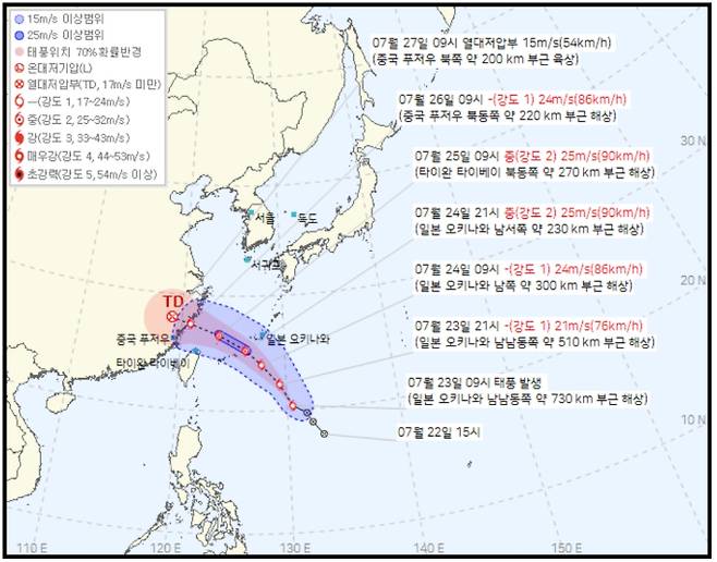 기상청은 7호 태풍 프란시스코가 우리나라에 직접적인 영향을 미칠지 예의 주시하고 있다. ⓒ기상청: 2025년 태풍 7호 ‘프란시스코’&nbsp; 현재위치와 예상 이동경로&nbsp;