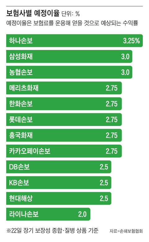 그래픽=박상훈
