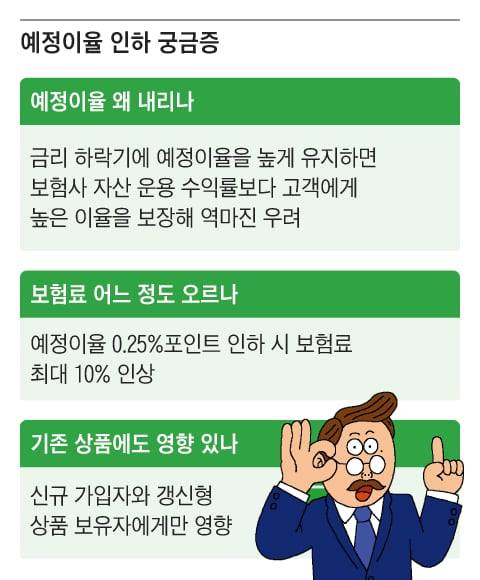 그래픽=박상훈