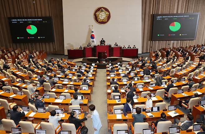 23일 국회 본회의에서 김상환 헌법재판소장 후보자 임명동의안이 통과되고 있다. 연합뉴스