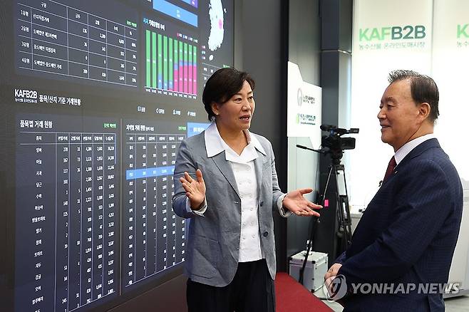 온라인도매시장 거래 상황판 앞에서 대화하는 송미령 농식품부 장관과 홍문표 aT 사장 [농림축산식품부 제공. 재판매 및 DB 금지]