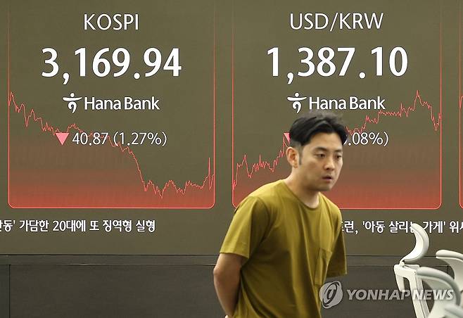 코스피 (서울=연합뉴스) 서명곤 기자 = 코스피가 전 거래일보다 40.87p(1.27%) 내린 3,169.94에 거래를 마감한 22일 서울 중구 하나은행 딜링룸에서 한 딜러가 자리로 향하고 있다.  2025.7.22 seephoto@yna.co.kr