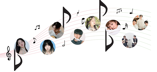 ▲ 왼쪽부터 김새얀, 백지, 김유정, 이륙, 해원, 코비, 디얼라이브, 녹녹