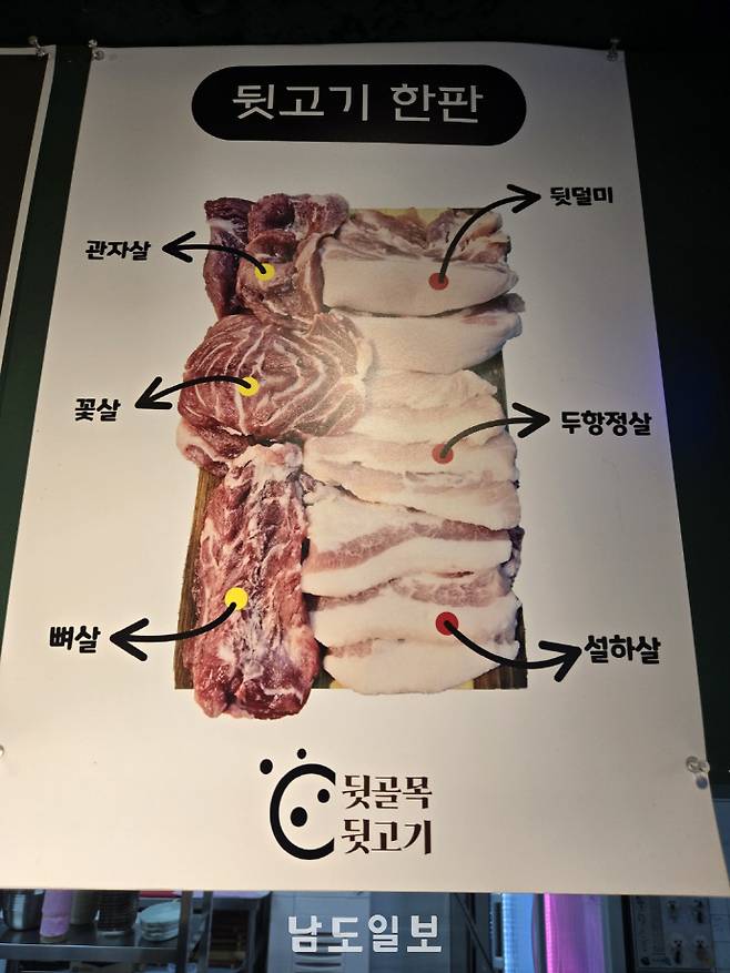 '뒷골목뒷고기'의 시그니쳐 메뉴인 7가지 특수부위 모듬 한판. /안세훈 기자