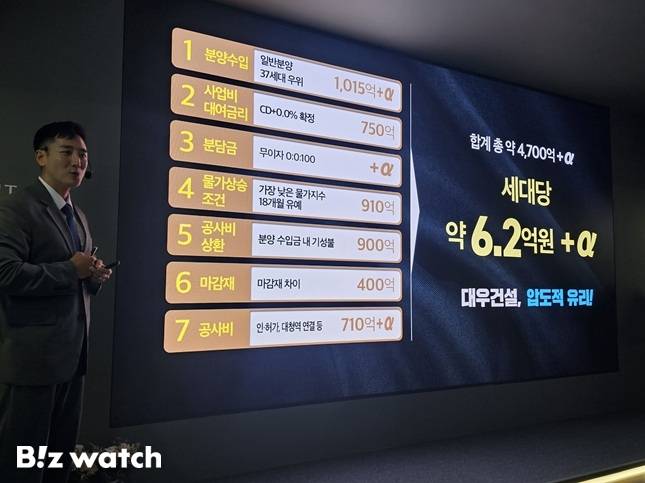 최기호 대우건설 소장이 써밋 프라니티 사업조건에 대해 설명하고 있다/사진=김준희 기자 kjun@