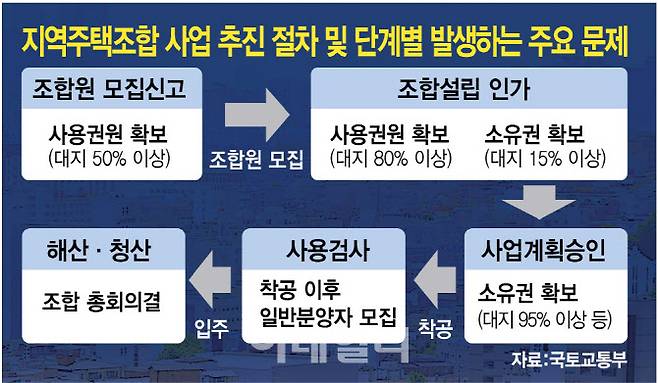 [이데일리 김정훈 기자]