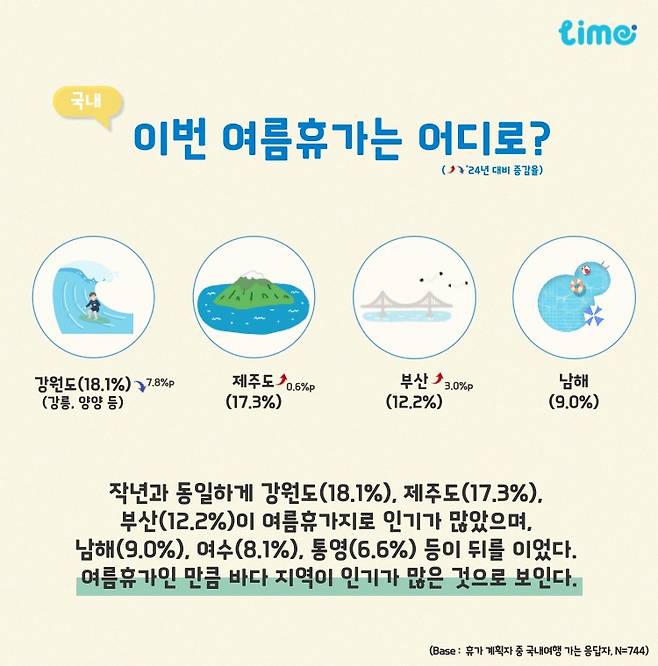 (롯데멤버스 제공)
