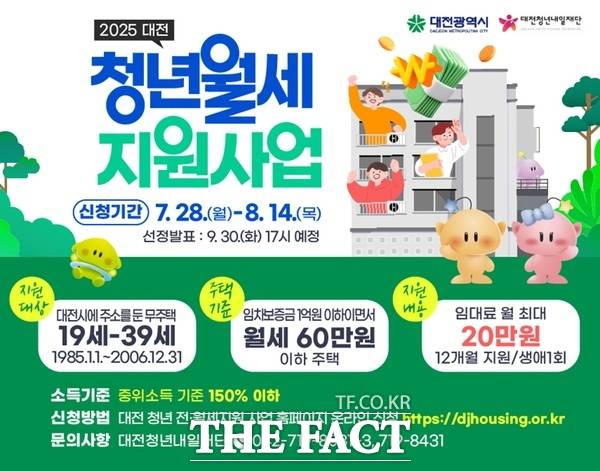 대전시 청년 월세 지원 사업 모집 홍보 포스터. /대전시