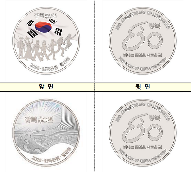 한국은행이 올해 광복 80주년을 맞아 기념주화 2종을 발행한다.ⓒ한국은행