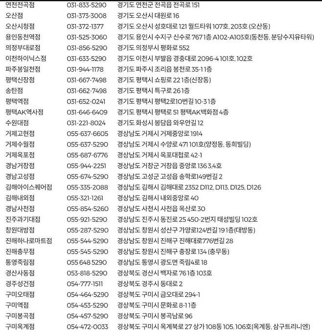 민생지원금 사용 가능한 올리브영 매장