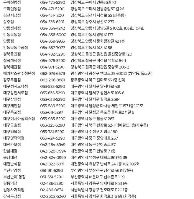 민생지원금 사용 가능한 올리브영 매장