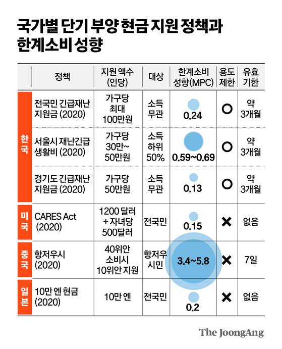 김영옥 기자