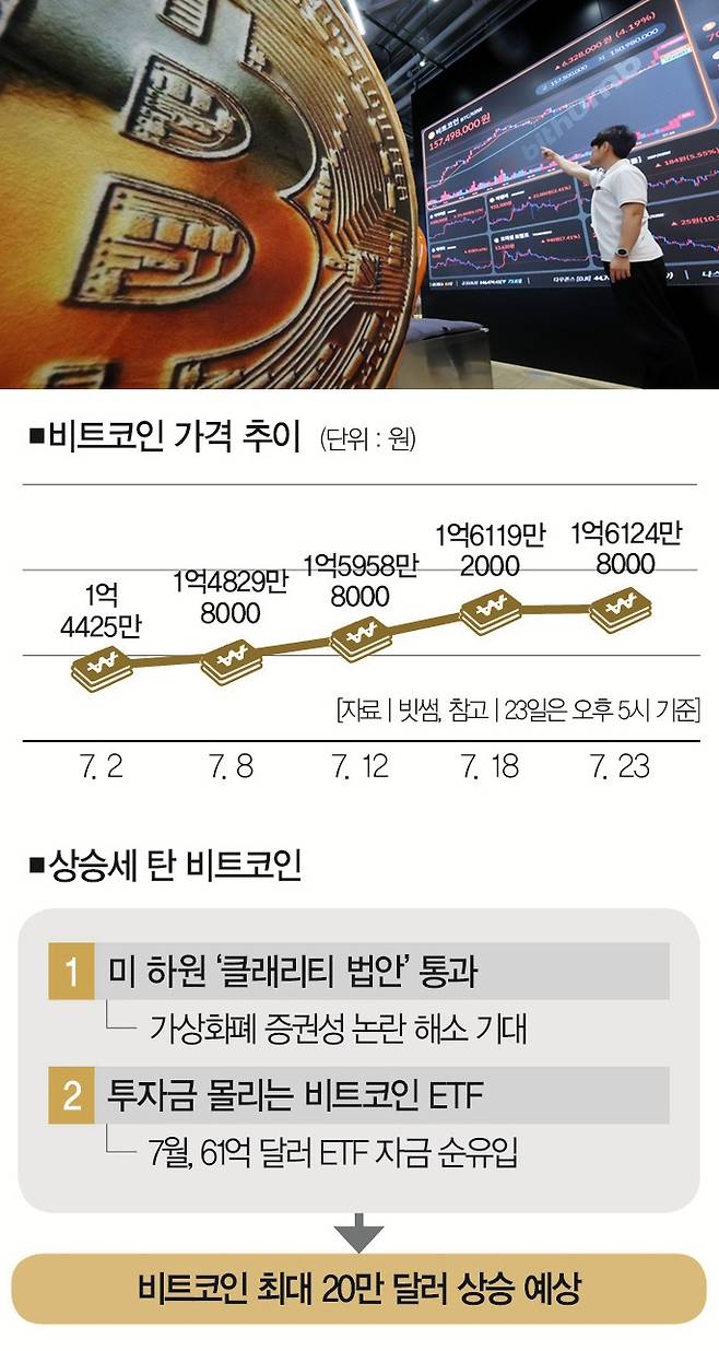 [사진｜뉴시스]