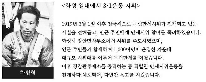 차병혁 독립운동가 [경기도 제공. 재판매 및 DB 금지]