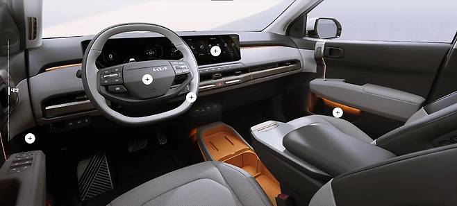 2025 EV3