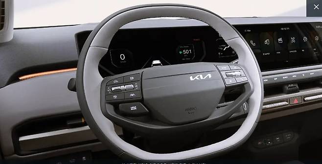 2025 EV3