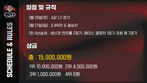 - 새로운 재미가 기대되는 CSD 차도르 컵