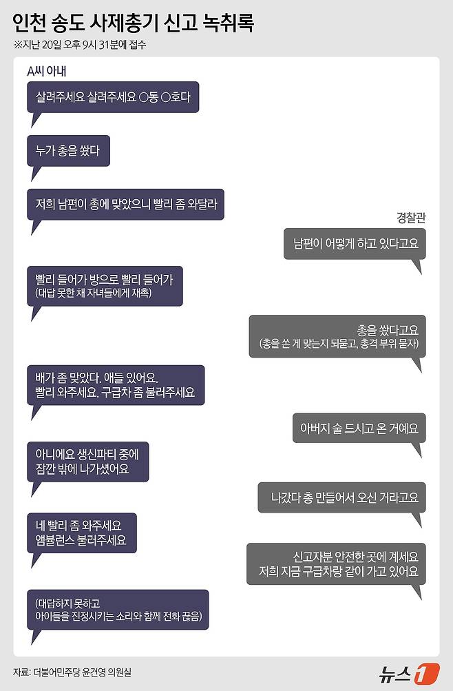 ⓒ News1 김지영 디자이너