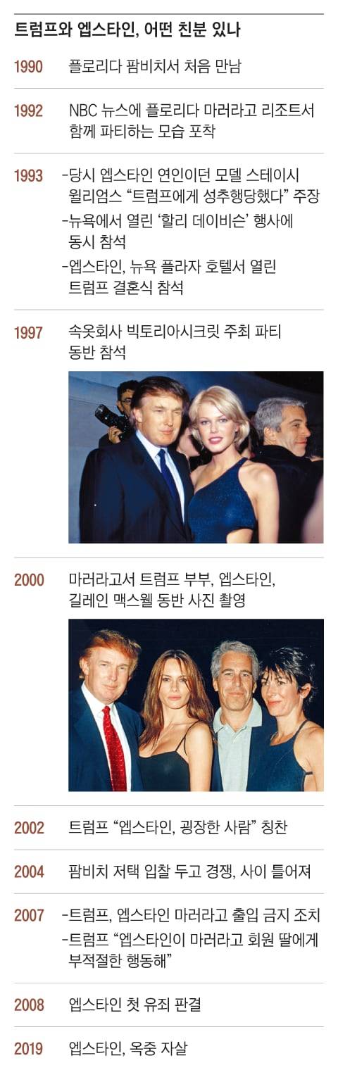 사진=게티이미지코리아, 그래픽=박상훈