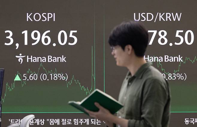 25일 오후 서울 중구 하나은행 본점 딜링룸 전광판에 종가가 표시돼 있다. /뉴스1