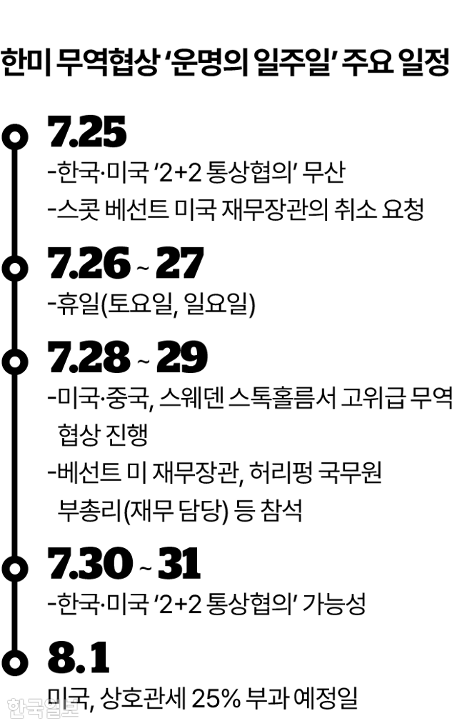 그래픽=김대훈 기자