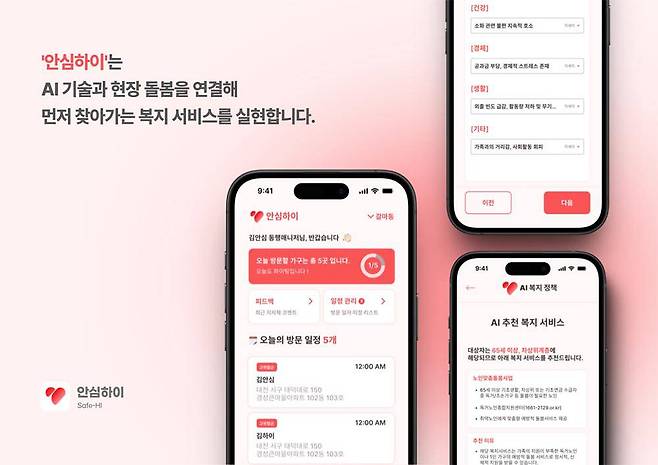 AI 기반 복지 서비스를 제공하는 안심하이 / 출처=안심하이