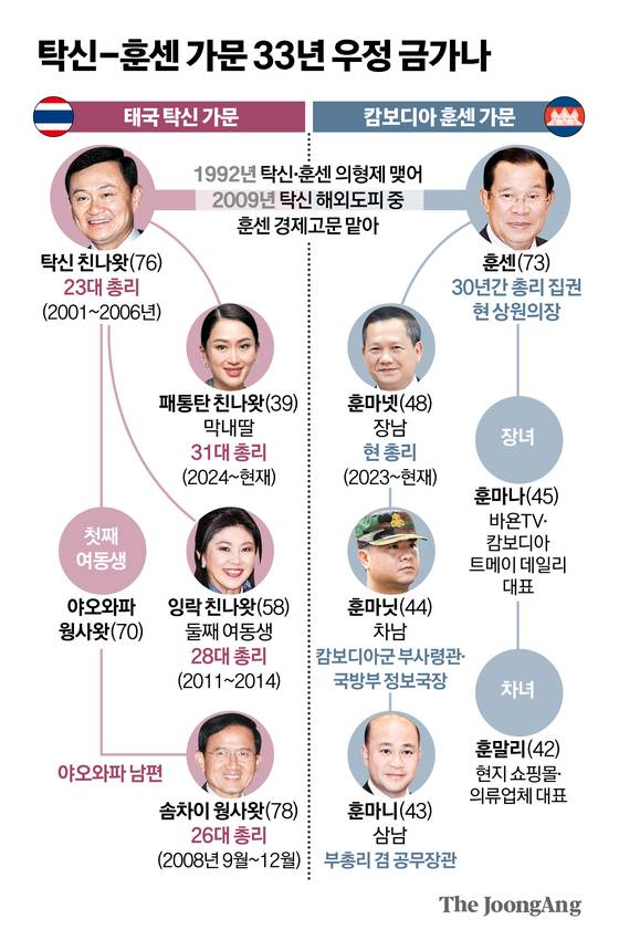 신재민 기자
