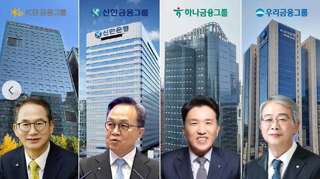 그래픽=한지영 디자이너
