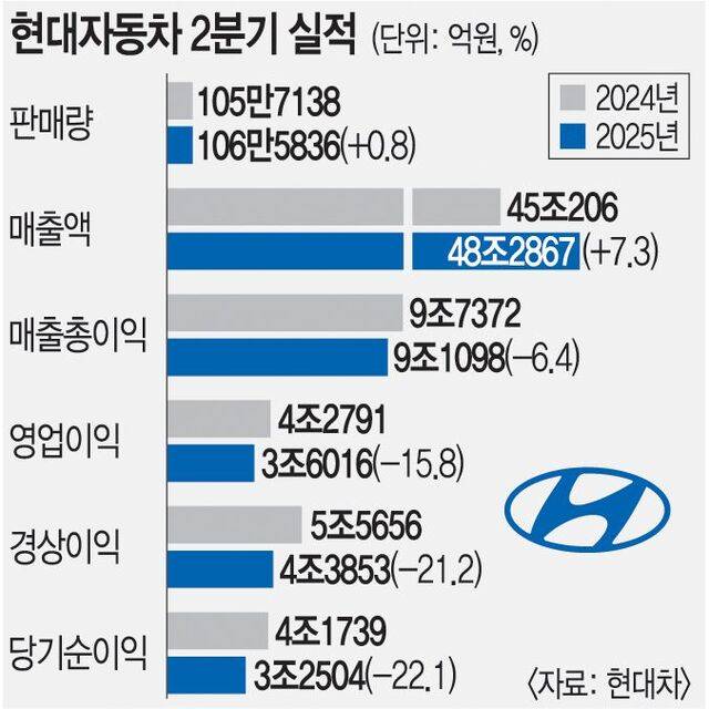 인천국제공항공사가 24일부터 제1여객터미널 국내선 전용게이트 3곳을 국제선 도착 게이트로 전환해 운영한다. 오는 25일부터는 제2여객터미널에도 국제선 게이트 5곳도 추가 운영한다. 하루 50여편씩 국제선 출도착 항공기의 추가 수용이 가능해진다. 혼용 게이트로 운영하는 1터미널 2번 게이트에 항공기가 서 있다. 인천공항공사 제공