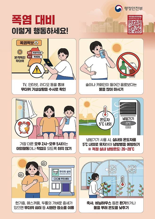 폭염 대비 이렇게 행동하세요 [행정안전부 제공]