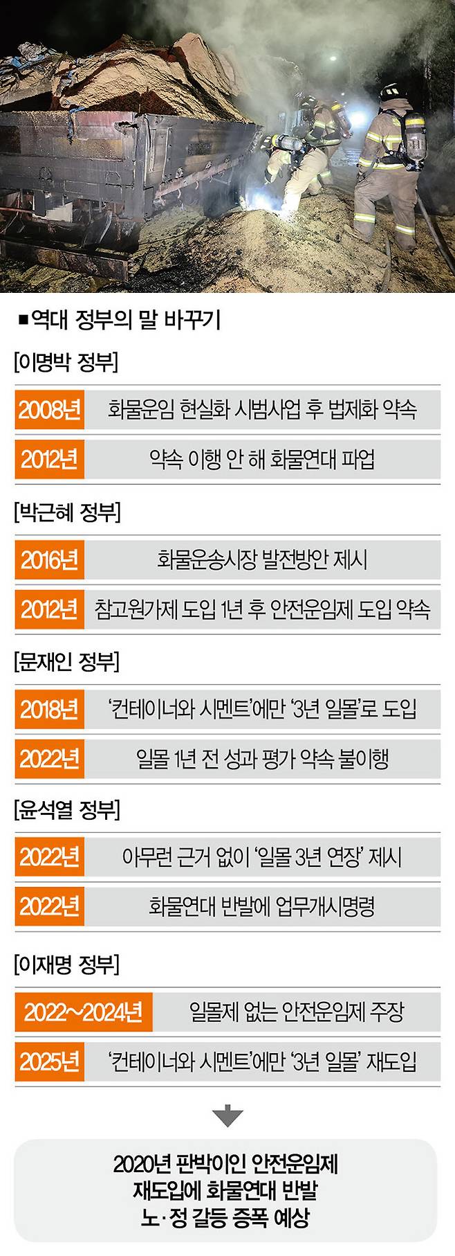 [사진 | 뉴시스]