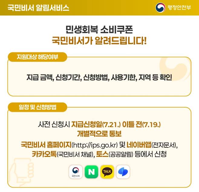 '민생회복 소비쿠폰(민생회복지원금)' 신청 기간 및 신청 방법, 지급 철차 ©행정안전부&nbsp;