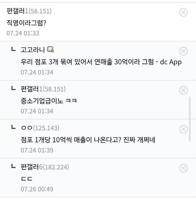 민생지원금 때문에 고통받는 편순이 작품
