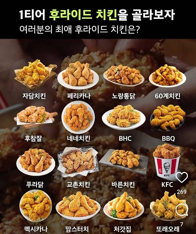 1티어 후라이드 치킨 대전 ㄷㄷ.jpg