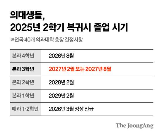 김경진 기자