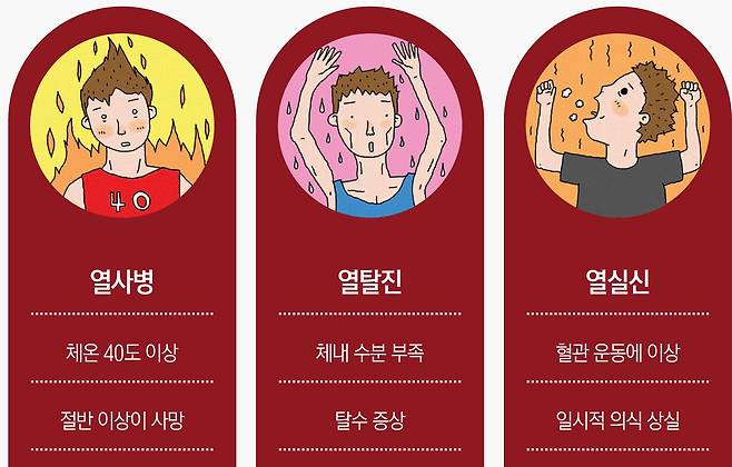 일러스트 김상민기자