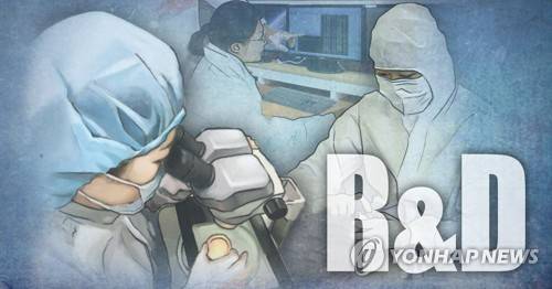연구개발(R&D) 사업(PG) [연합뉴스 제공]