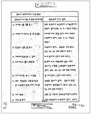 ▲ 전문가회의에서 일본에 있는 문화재의 사실관계 확인 논의를 기록한 외교문서. ⓒ 한국정부 공개 한일회담 관련 외교문서