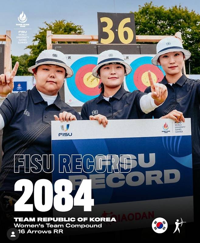 양궁 여자 컴파운드 단체전에 나선 한국 선수들 [라인-루르 U대회 홈피 캡처. 재판매.DB 금지]