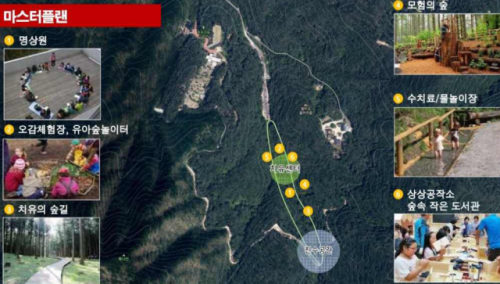◇원주시 치유의숲 조감도.