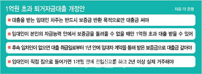 [이데일리 김정훈 기자]