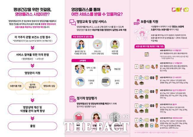 영양플러스 사업 안내문 /부천시