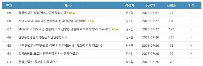 안양동안경찰서 누리집 갈무리