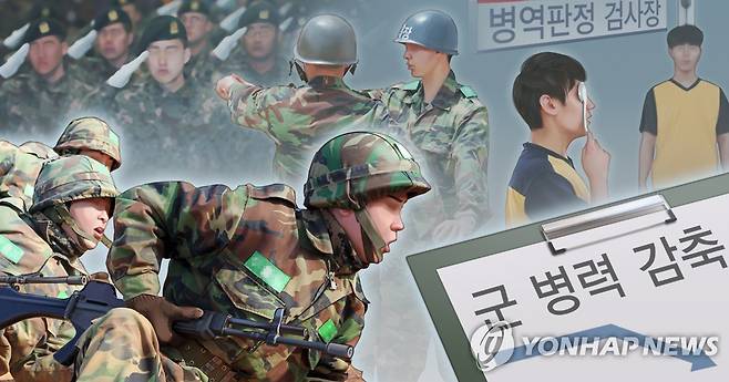 군 병력 감축 (PG) [김민아 제작] 일러스트