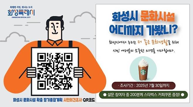 화성시, '문화시설 확충 계획 수립 위한 시민 의견 조사' 포스터 [화성시 제공. 재판매 및 DB 금지]