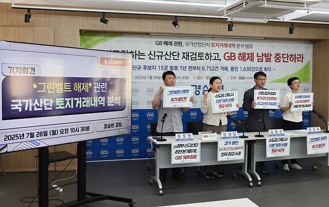 28일 서울 경제정의실천시민연합에서 열린 '그린벨트 해제 관련 국가산업단지 토지거래내역 분석 발표'에서 참석자들이 그린벨트 해제 남발 중단을 촉구하는 구호를 외치고 있다. 연합뉴스