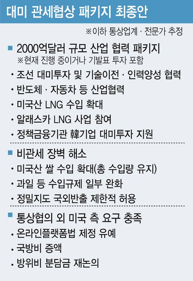 [이데일리 김일환 기자]